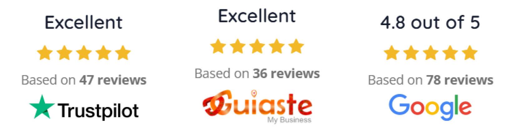 reviews